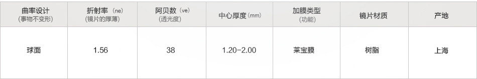 yanjingjiamoban侧面