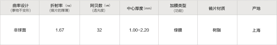 yanjingjiamoban侧面