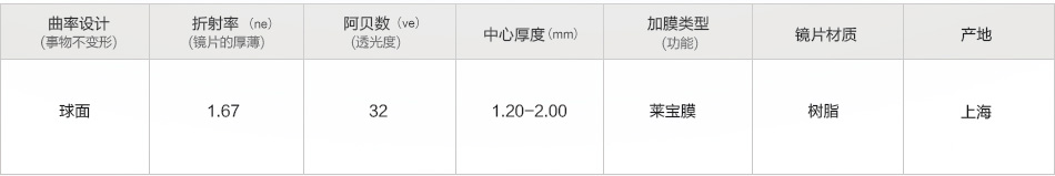 yanjingjiamoban侧面