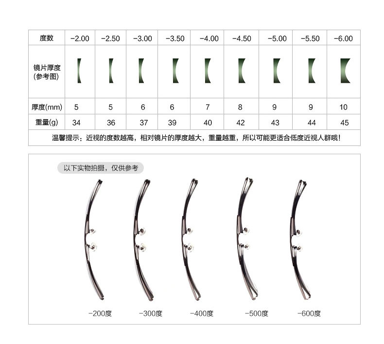 yanjingjiamoban眼镜框架