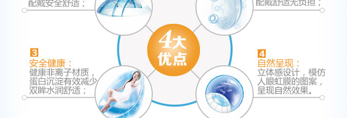 产品特点