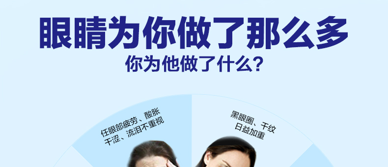 眼睛为你做了这么多