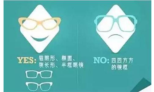 椭圆,曲线较大,圆角的宽形镜框 错误:长方形或者小细框眼镜 6,菱形脸