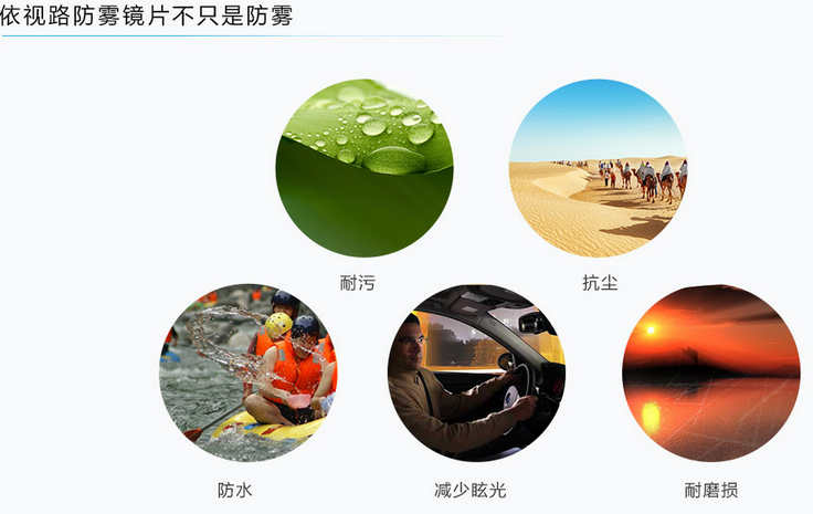 在镜片上渡有一层数一数二的具有突破性技术的防雾膜,这层由防雾分子
