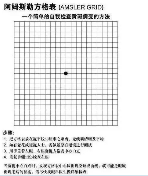 "a4"除了测腰围还可检查黄斑病变