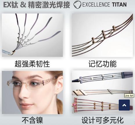 日本品牌夏蒙镜框和精工镜框哪个贵