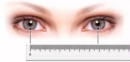 什么是瞳距和瞳高，怎么测量