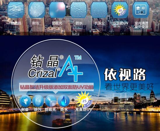 生活中怎能缺少一副依视路镜片