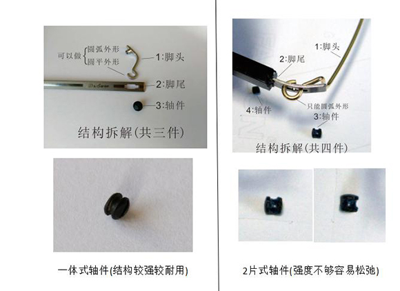 台湾[玉山眼镜]无螺丝铰链眼镜为何能做到如今炙手可热?