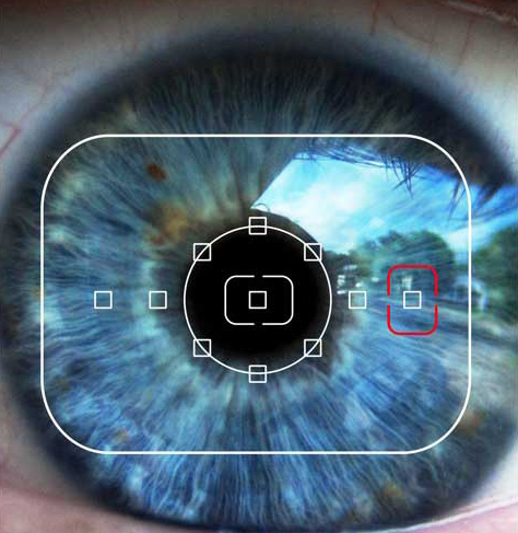 人眼的像素是多少?