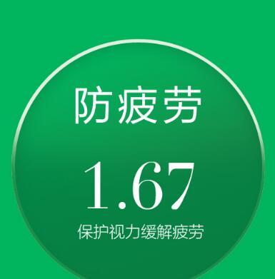 预防视疲劳都能选择抗疲劳镜片吗?